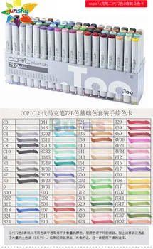 Японский оригинальный маркер copic soft color 24 36 72 цветное спиртовое масло одежда цвет кожи индустрия комиксов иллюстрации архитектурные